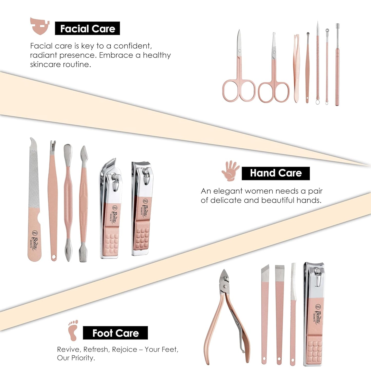 Manicure/Pedicure Nail Tool Set