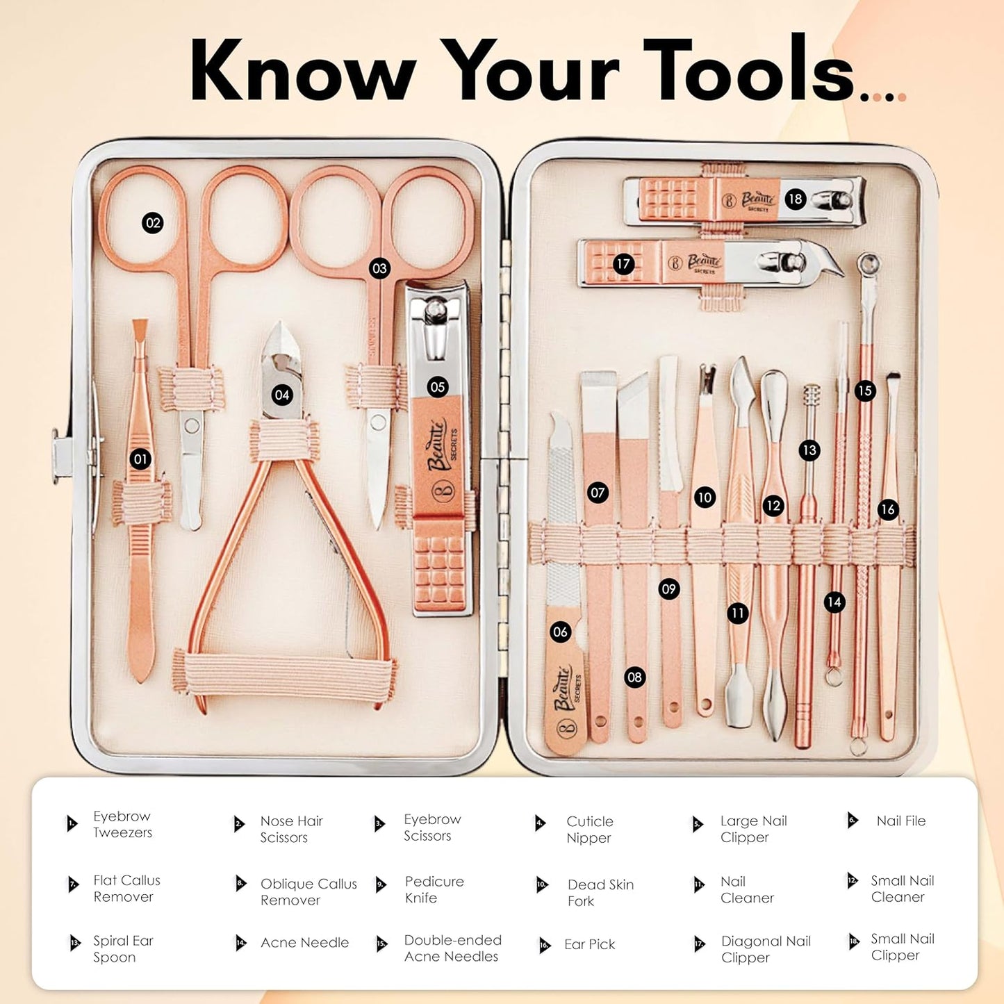 Manicure/Pedicure Nail Tool Set